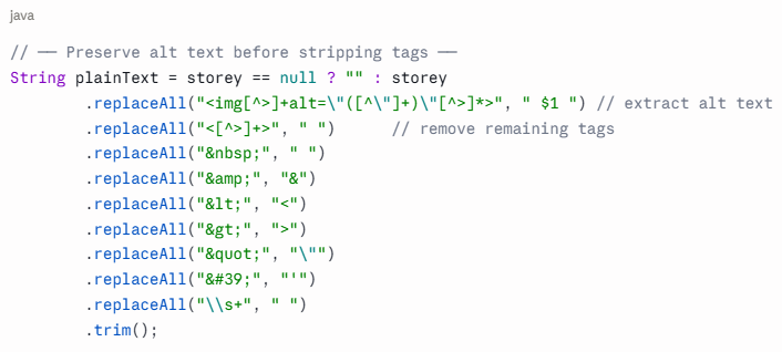 Remove the HTML tags from an Article