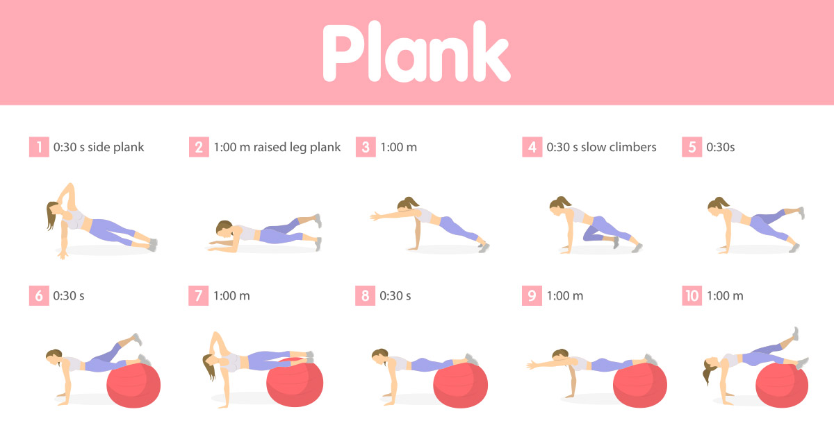Plank Core Exercises