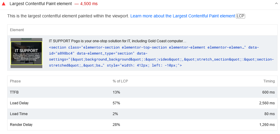 LCP Google Page Speed Insights
