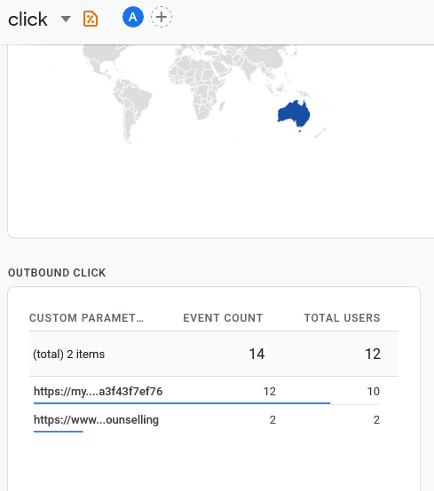 Outbound Click Google Analytics 4