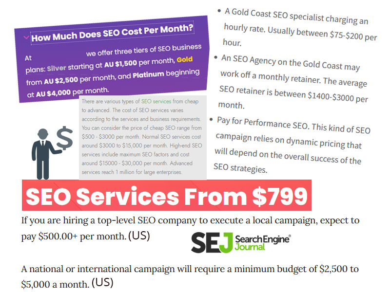 Competitors SEO Prices Gold Coast