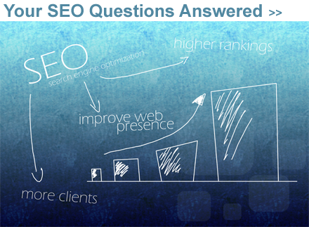 SEO and Profit