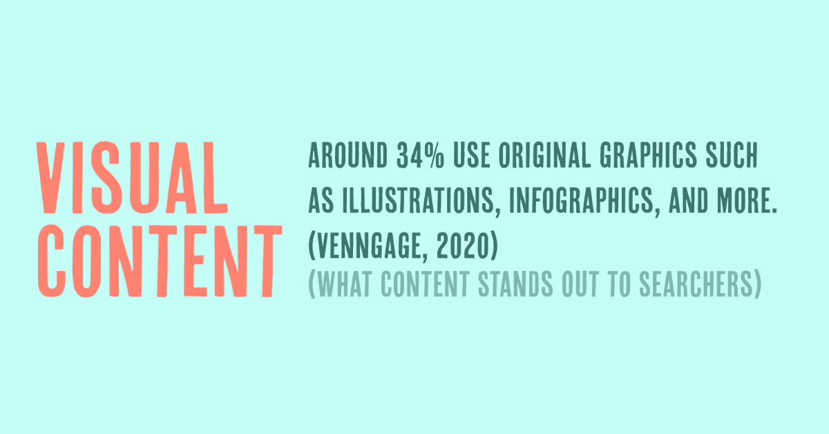 Visual Content For SEO