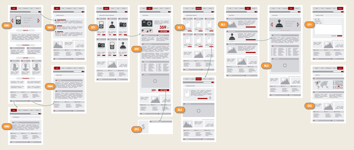 Website Structure