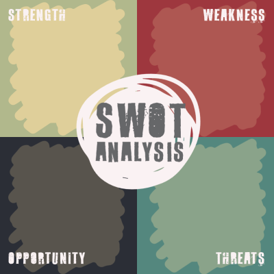 SWOT Analysis