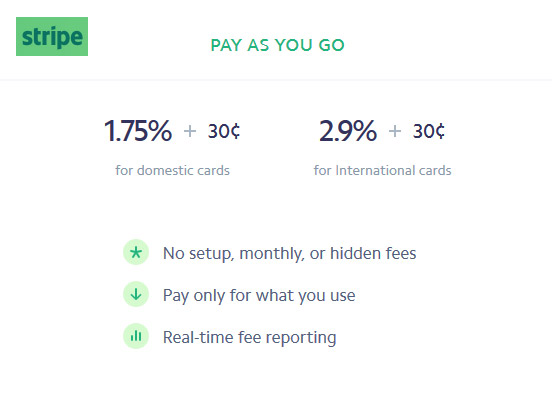 Stripe Online Payments