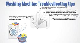 Washing Machine Repairs Video