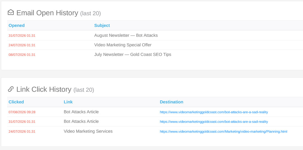 SEO and email marketing Gold Coast