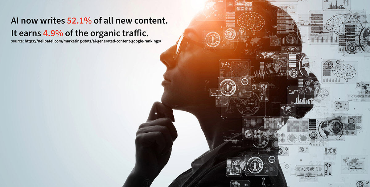 Ai Underperforming Compared To Human Content