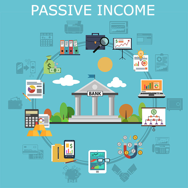 Passive Income Cycle