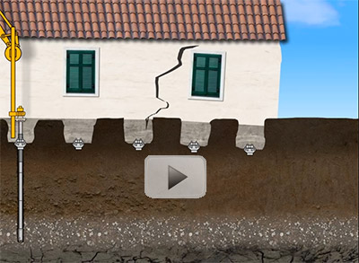 Underpinning Foundation Video