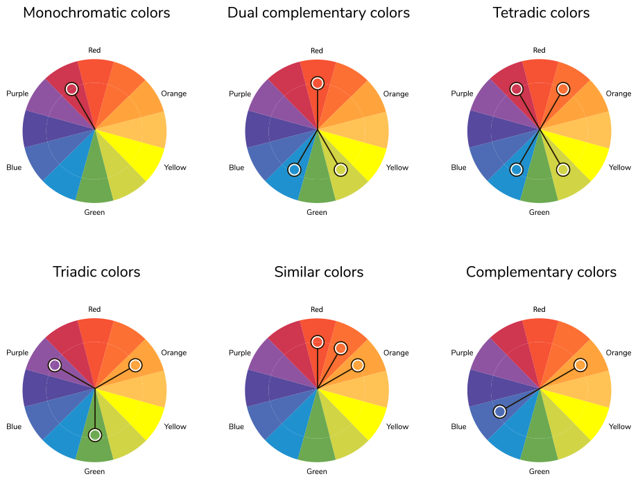 Various Colour Scheme Examples